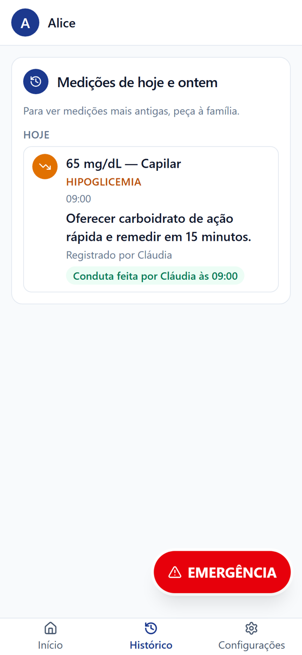 Tela de histórico do GlicemIA na Escola com as medições do dia, quem mediu e a conduta feita